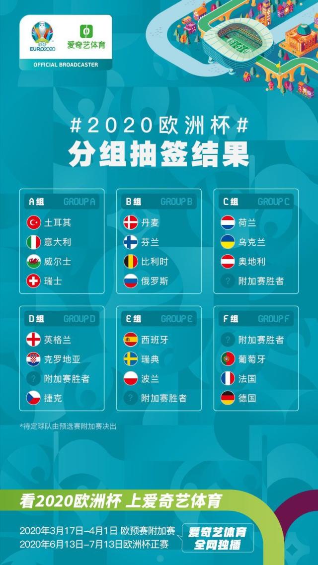 荷兰队惨败爱尔兰无缘欧锦赛名额的简单介绍