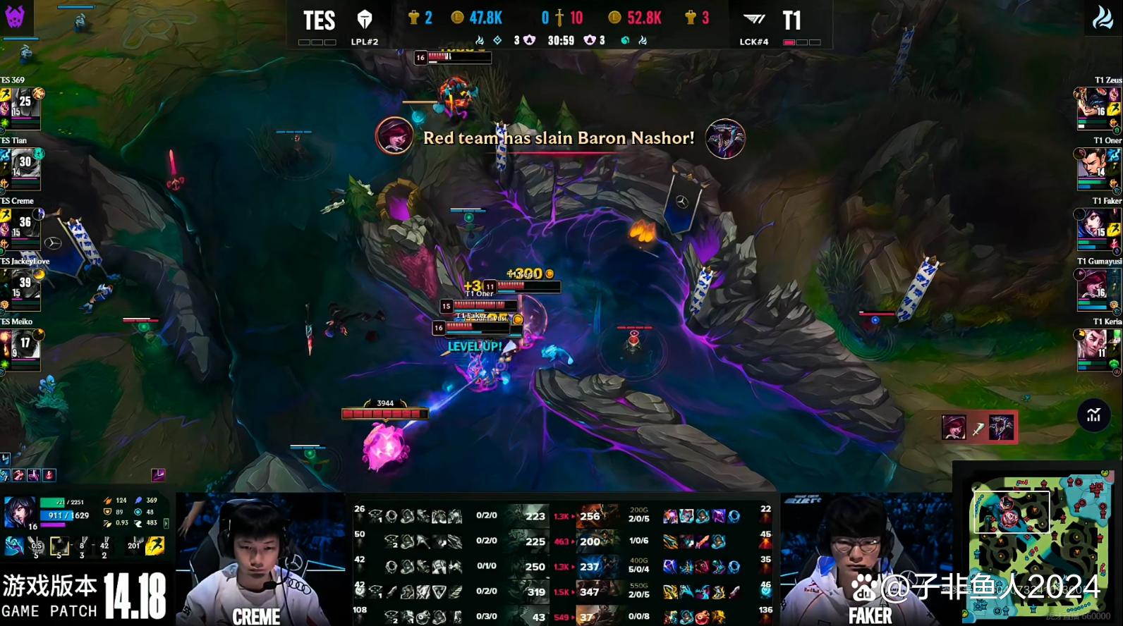 Faker连续七场比赛得分超过晋级下一阶段，TES不断突破！的简单介绍